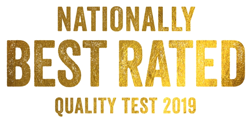 Nationally best rated swiss gym 2019!